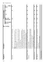 Предварительный просмотр 26 страницы Bosch WAU28UA8SN User Manual And Installation Instructions