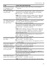 Preview for 67 page of Bosch WAV28EH3GB User Manual And Installation Instructions