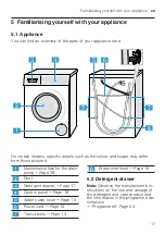 Предварительный просмотр 17 страницы Bosch WAV28K01BY User Manual And Installation Instructiions