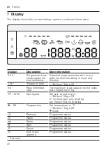 Предварительный просмотр 20 страницы Bosch WAV28K01BY User Manual And Installation Instructiions