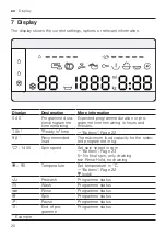 Предварительный просмотр 20 страницы Bosch WAV28K02BY User Manual And Installation Instructiions