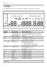 Preview for 20 page of Bosch WAV28K0MSN User Manual And Installation Instructions