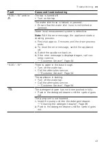 Preview for 43 page of Bosch WAV28K0MSN User Manual And Installation Instructions