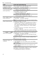 Preview for 48 page of Bosch WAV28K0MSN User Manual And Installation Instructions