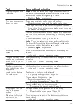 Preview for 49 page of Bosch WAV28K0MSN User Manual And Installation Instructions