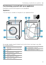 Preview for 19 page of Bosch WAV28K90ME User Manual And Installation Instructions