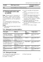 Preview for 37 page of Bosch WAV28KH0GC User Manual And Installation Instructions