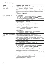 Предварительный просмотр 48 страницы Bosch WAV28KH1BY User Manual And Installation Instructions