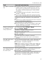 Предварительный просмотр 49 страницы Bosch WAV28KH1BY User Manual And Installation Instructions