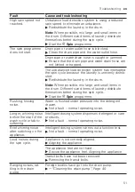 Предварительный просмотр 51 страницы Bosch WAV28KH1BY User Manual And Installation Instructions