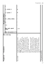 Preview for 27 page of Bosch WAV28KHBSN User Manual And Installation Instructions