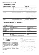 Preview for 36 page of Bosch WAV28KHBSN User Manual And Installation Instructions