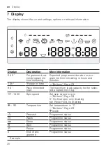 Предварительный просмотр 20 страницы Bosch WAV28KHMSN User Manual And Installation Instructions