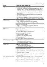 Предварительный просмотр 47 страницы Bosch WAV28KHMSN User Manual And Installation Instructions