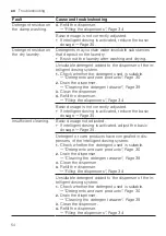 Предварительный просмотр 54 страницы Bosch WAV28KHMSN User Manual And Installation Instructions