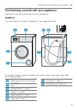 Preview for 19 page of Bosch WAV28L40SG User Manual And Installation Instructions