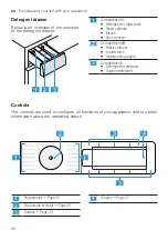 Предварительный просмотр 20 страницы Bosch WAV28L40SG User Manual And Installation Instructions