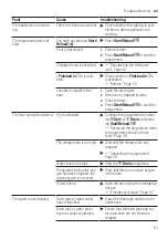 Предварительный просмотр 51 страницы Bosch WAV28L90BY User Manual And Assembly Instructions