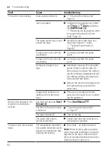 Предварительный просмотр 52 страницы Bosch WAV28L90BY User Manual And Assembly Instructions