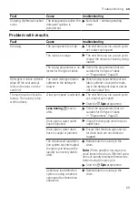 Предварительный просмотр 55 страницы Bosch WAV28L90BY User Manual And Assembly Instructions