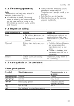 Предварительный просмотр 35 страницы Bosch WAV28L91BY User Manual And Installation Instructions