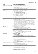 Предварительный просмотр 41 страницы Bosch WAV28M00BY User Manual And Installation Instructions