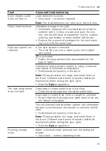 Предварительный просмотр 45 страницы Bosch WAV28M0ASN User Manual And Installation Instructions