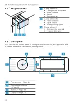 Предварительный просмотр 18 страницы Bosch WAV28M20BY User Manual And Installation Instructions