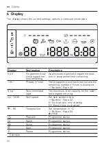 Предварительный просмотр 20 страницы Bosch WAV28M40AU User Manual And Installation Instructions