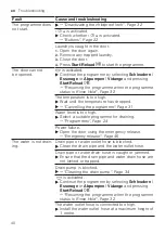 Preview for 40 page of Bosch WAV28MF1CH User Manual And Installation Instructions