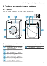 Предварительный просмотр 19 страницы Bosch WAV32M40TH User Manual And Installation Instructions