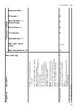 Предварительный просмотр 29 страницы Bosch WAV32M40TH User Manual And Installation Instructions