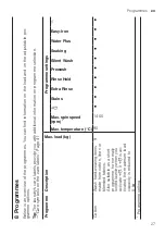 Preview for 27 page of Bosch WAVH8GL9SN User Manual And Installation Instructions