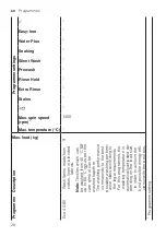 Preview for 28 page of Bosch WAVH8GL9SN User Manual And Installation Instructions