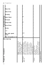 Preview for 30 page of Bosch WAVH8GL9SN User Manual And Installation Instructions