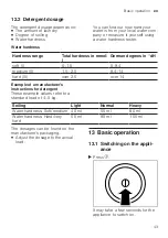 Preview for 43 page of Bosch WAVH8GL9SN User Manual And Installation Instructions