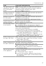 Preview for 67 page of Bosch WAVH8GL9SN User Manual And Installation Instructions