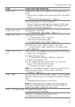 Preview for 45 page of Bosch WAVH8KL9SN User Manual And Installation Instructions