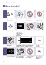 Preview for 8 page of Bosch WAW24460EU Instruction Manual And Installation Instructions