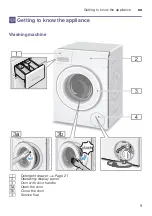 Preview for 9 page of Bosch WAW24460EU Instruction Manual And Installation Instructions