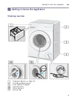 Preview for 9 page of Bosch WAW28460AU Instruction Manual And Installation Instructions