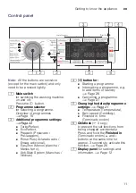 Preview for 11 page of Bosch WAW28570EE Instruction Manual And Installation Instructions