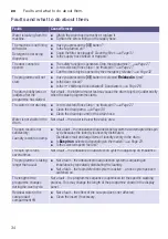 Preview for 34 page of Bosch WAW28570EE Instruction Manual And Installation Instructions