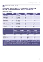 Preview for 37 page of Bosch WAW28570EE Instruction Manual And Installation Instructions