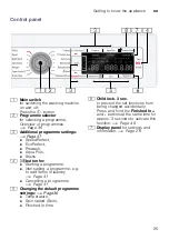 Предварительный просмотр 25 страницы Bosch WAW285H0GB Instruction Manual And Installation Instructions