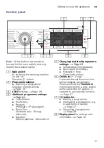 Предварительный просмотр 11 страницы Bosch WAW28690EE Instruction Manual And Installation Instructions