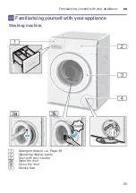 Preview for 25 page of Bosch WAW32569SN Instruction Manual And Installation Instructions