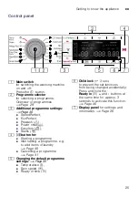 Предварительный просмотр 25 страницы Bosch WAW32597SN Instruction Manual And Installation Instructions