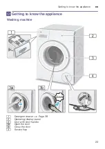 Preview for 23 page of Bosch WAW32660SA Instruction Manual And Installation Instructions