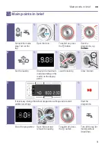 Предварительный просмотр 9 страницы Bosch WAW32668SN Instruction Manual And Installation Instructions